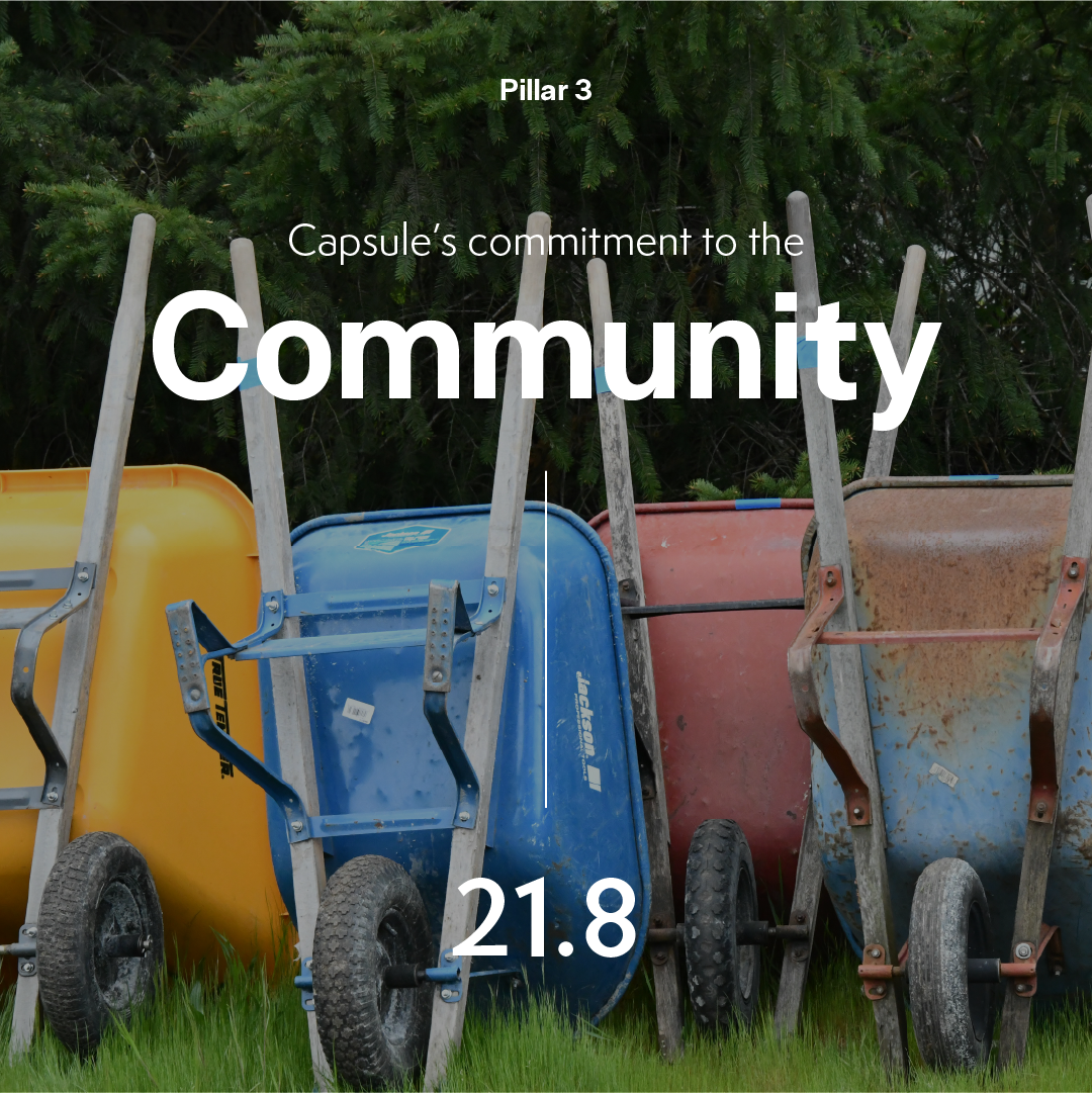 Impact Report 2025 graphics_IR_Web_Pillar 3-27