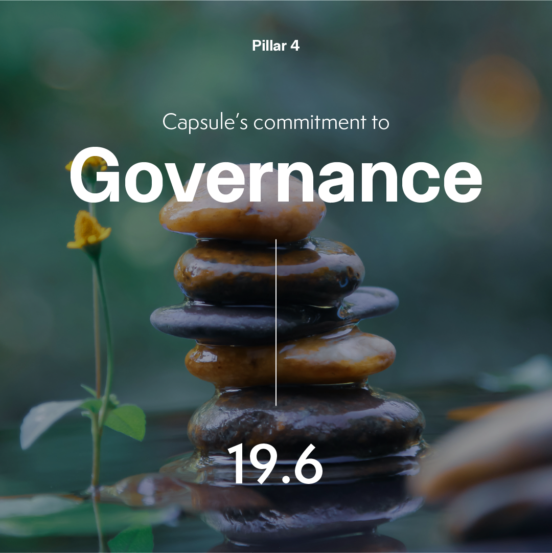 Impact Report 2025 graphics_IR_Web_Pillar 4-28