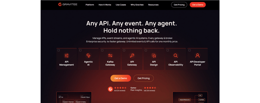 UKs-Top-Tech-Funded-Startups-Gravitee